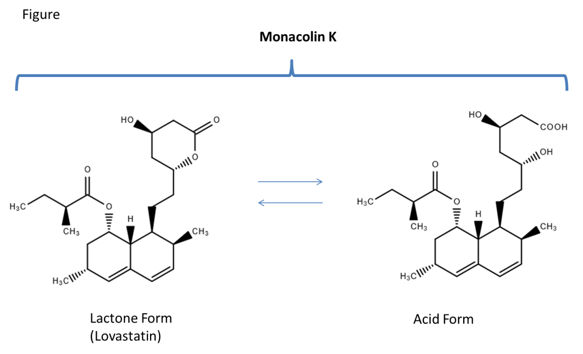 Drug Office Drug Interactions With Foods And Beverages